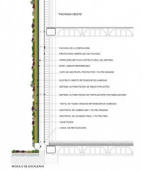 Detalle Proyecto Jardín Vertical