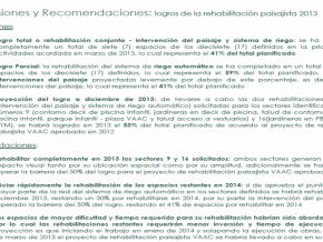 Conclusiones Y Recomendaciones 2013 -2014